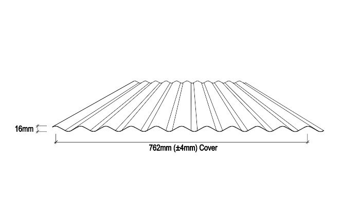 Stramit® Corrugated, roofing - Construction Supplies Australia