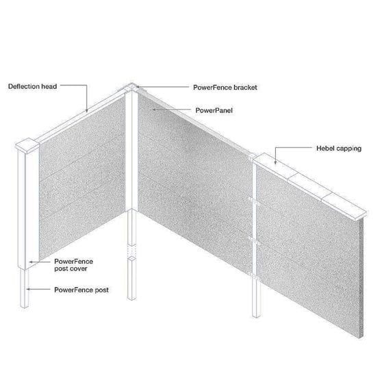 Hebel Power Fence Panel 2400 X 600 X 75mm, Roofing Sheets - Construction Supplies Australia